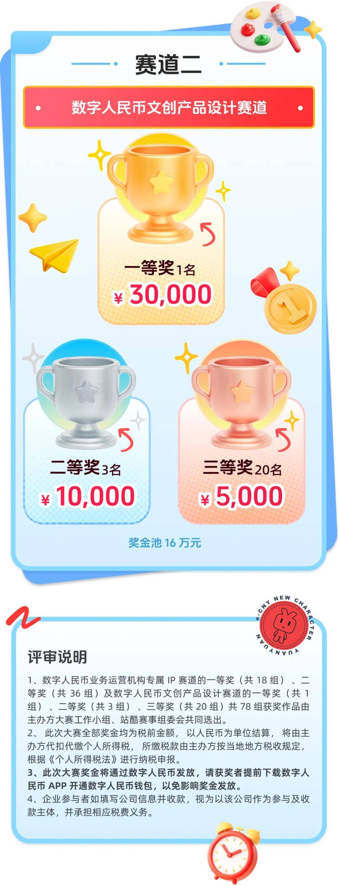 大赛 | 奖金池70W！数字人民币吉祥物与文创设计大赛（截至2026.9.16）