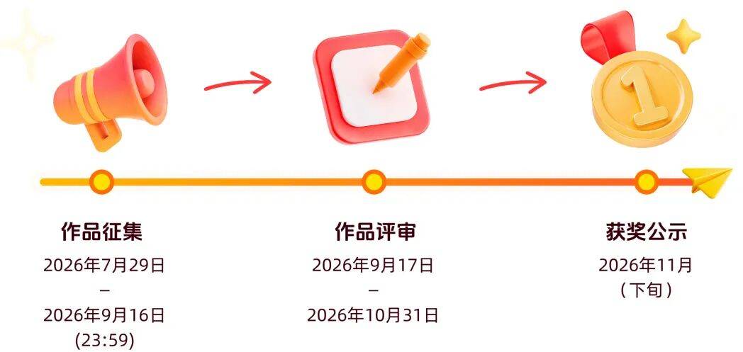 大赛 | 奖金池70W！数字人民币吉祥物与文创设计大赛（截至2026.9.16）