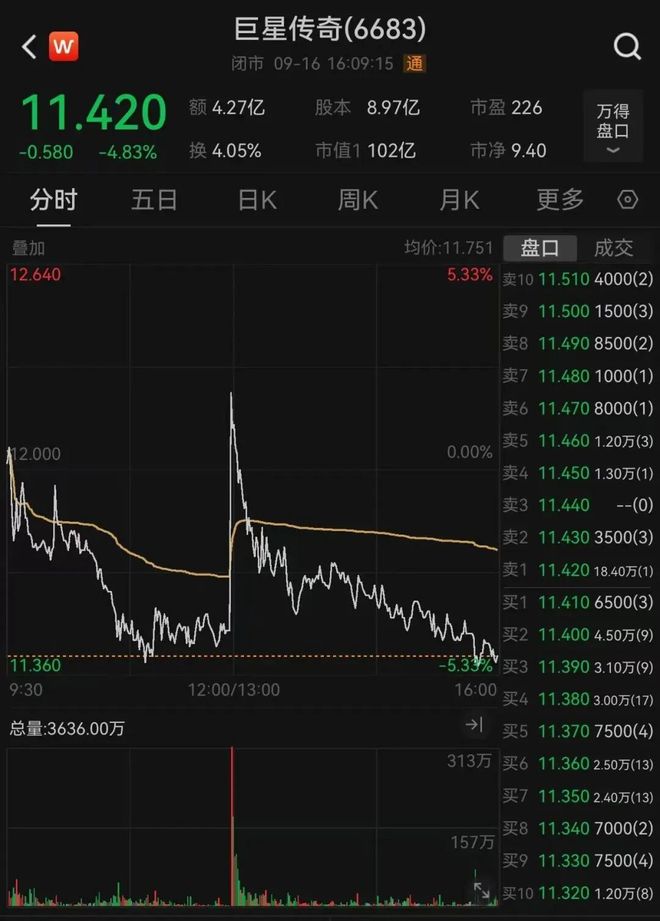 抖音股票(抖音股票市值) 抖音股票(抖音股票市值)