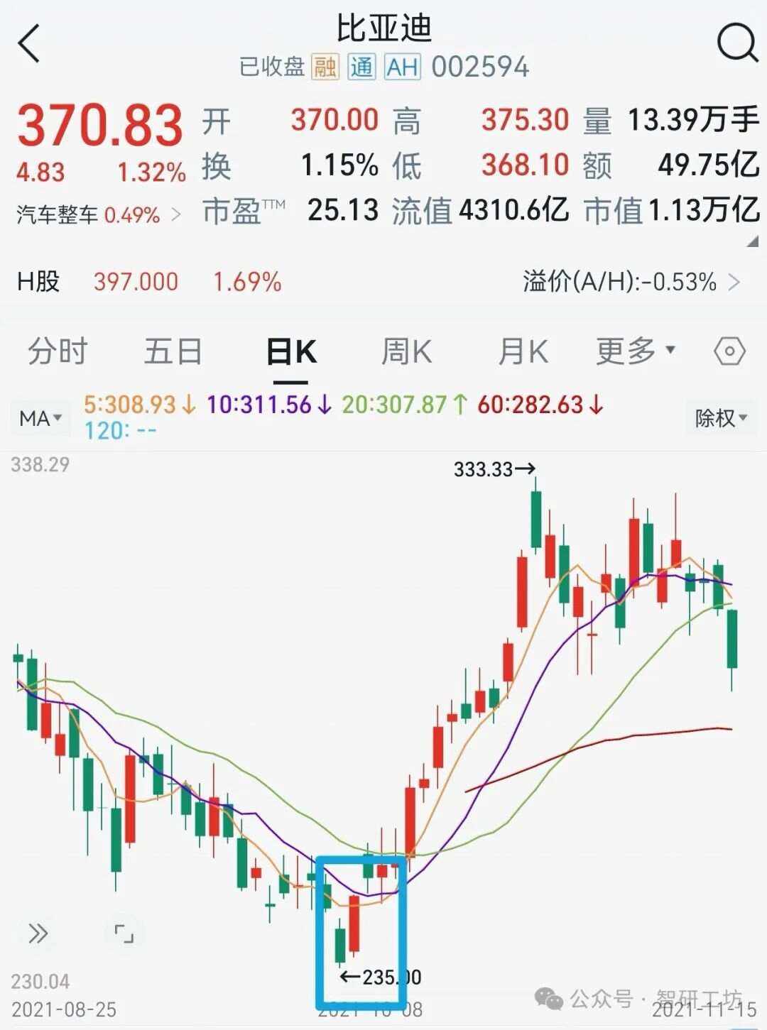 浙江东日股票(浙江东日股票最新消息) 浙江东日股票(浙江东日股票最新消息)