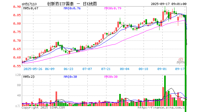 国药一致股票(国药一致回应股票破净) 国药一致股票(国药一致回应股票破净)