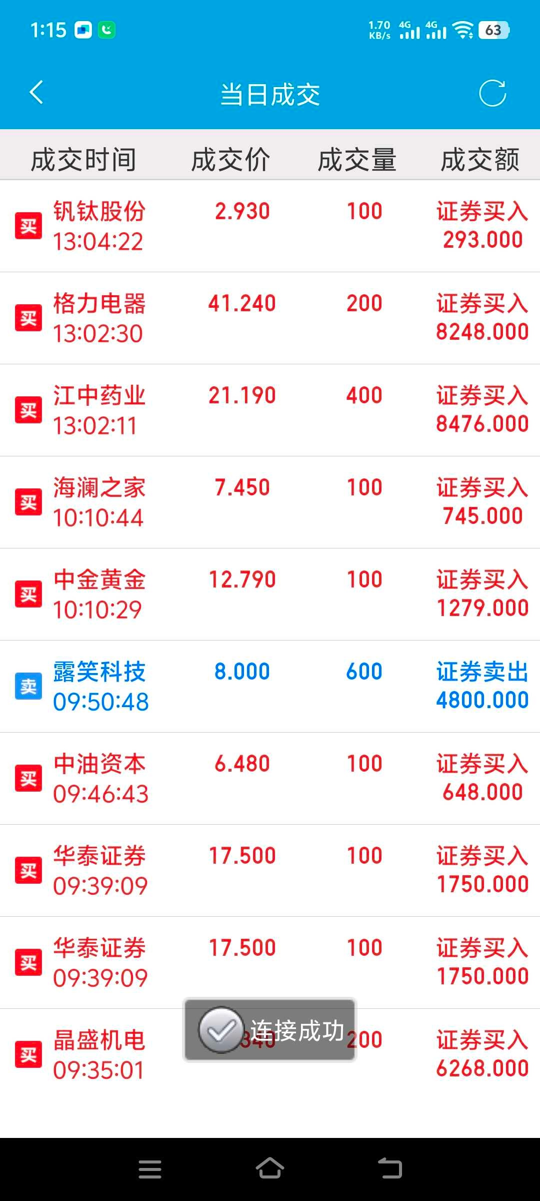 晶盛机电股票(晶盛机电不受市场认可的原因) 晶盛机电股票(晶盛机电不受市场认可的原因)
