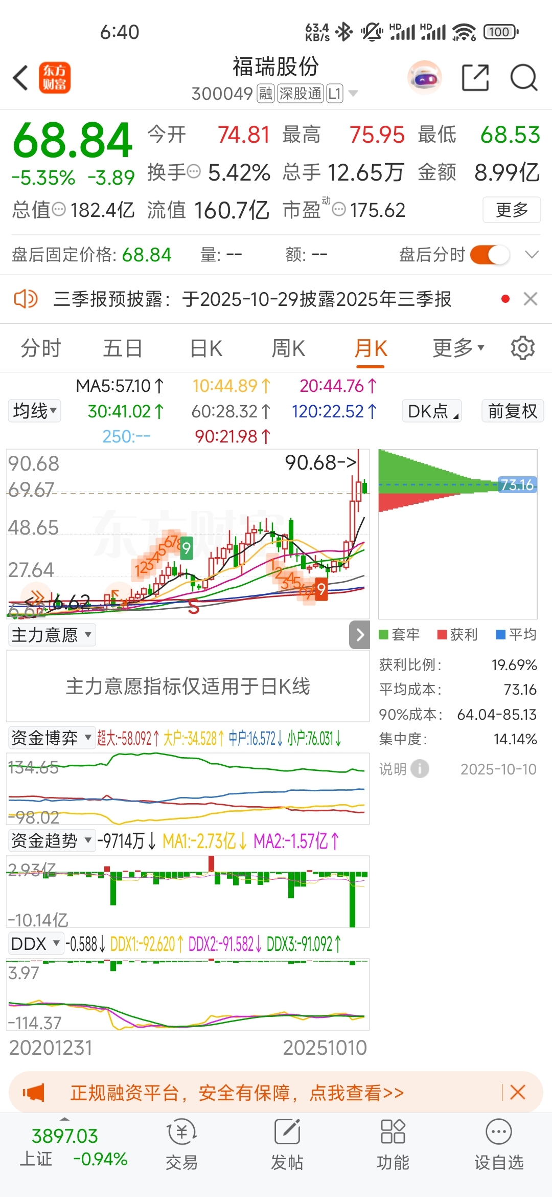福瑞股份股票(福瑞股份股票现在能买吗) 福瑞股份股票(福瑞股份股票现在能买吗)