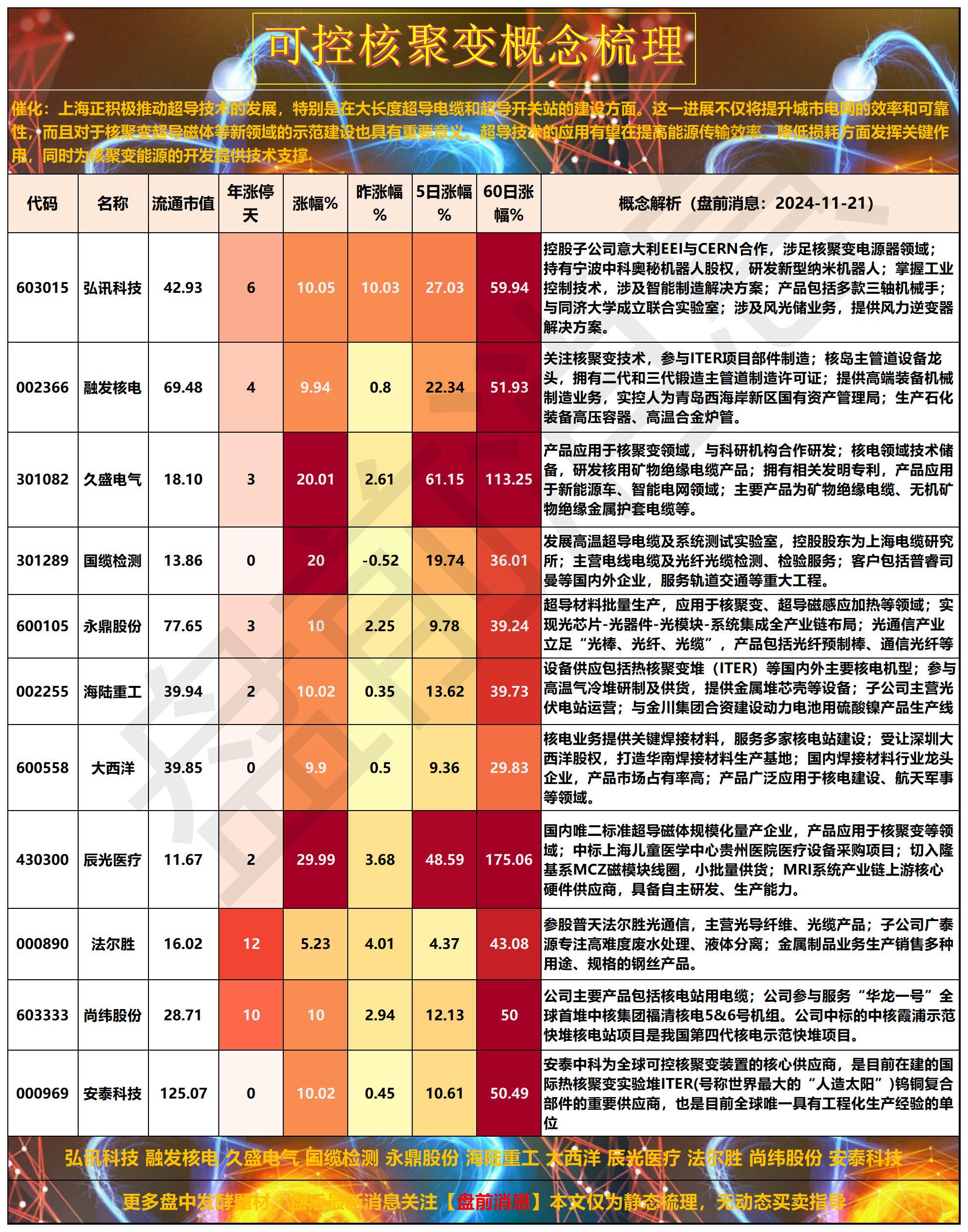 广聚能源股票(广聚能源股票现在算不算横盘了呢) 广聚能源股票(广聚能源股票现在算不算横盘了呢)