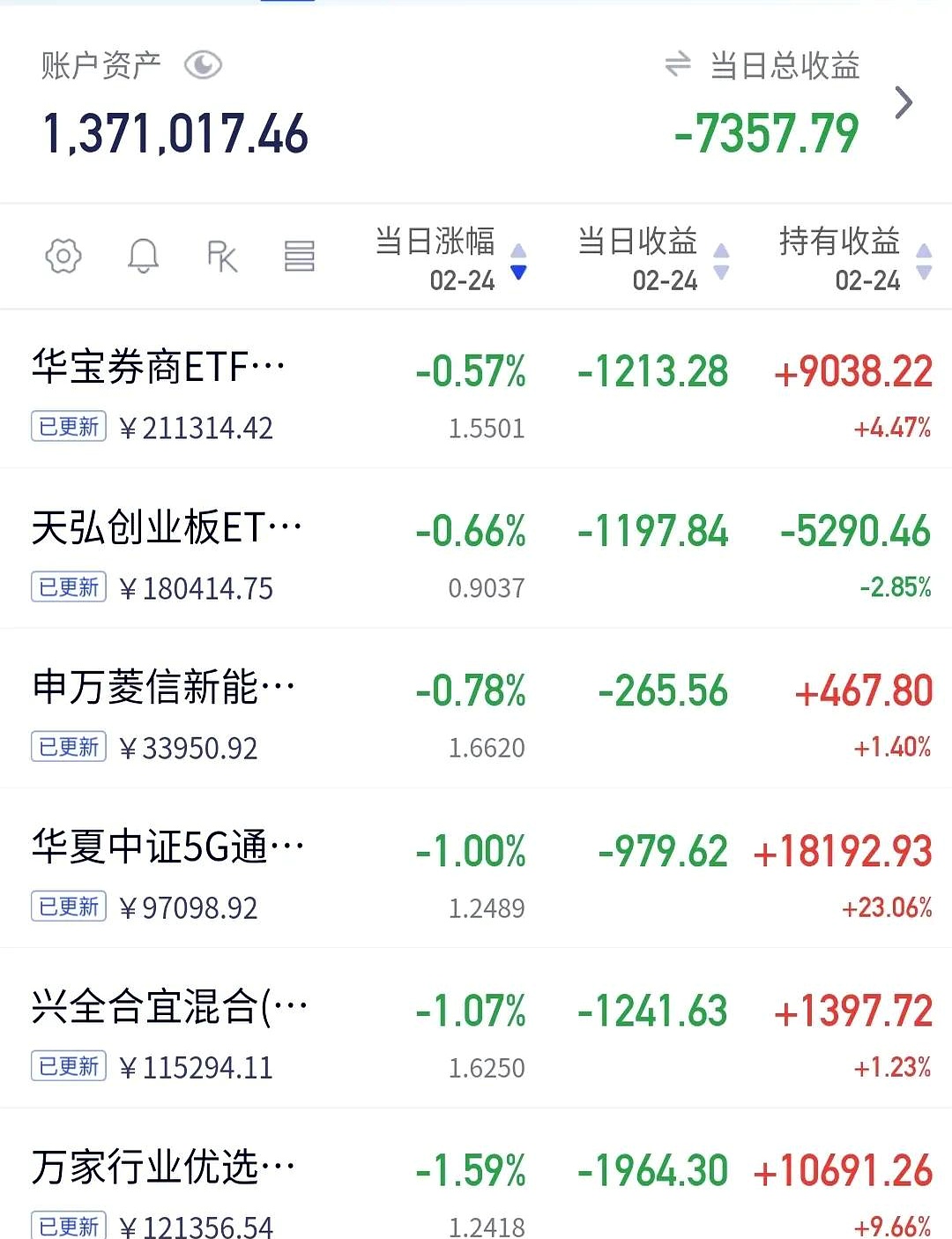 方大特钢股票(方大特钢股票价格)