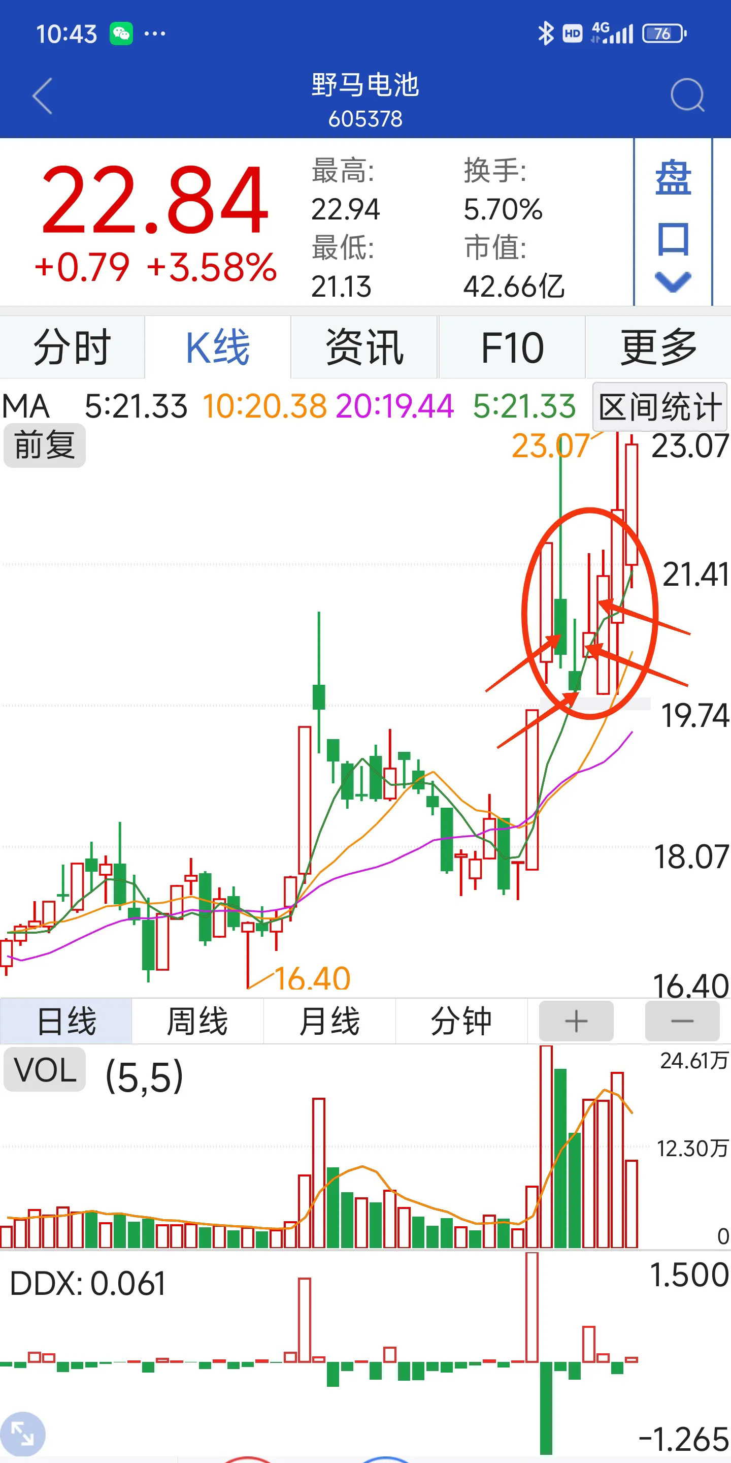 浪潮软件股票(浪潮软件股票同花顺股吧)