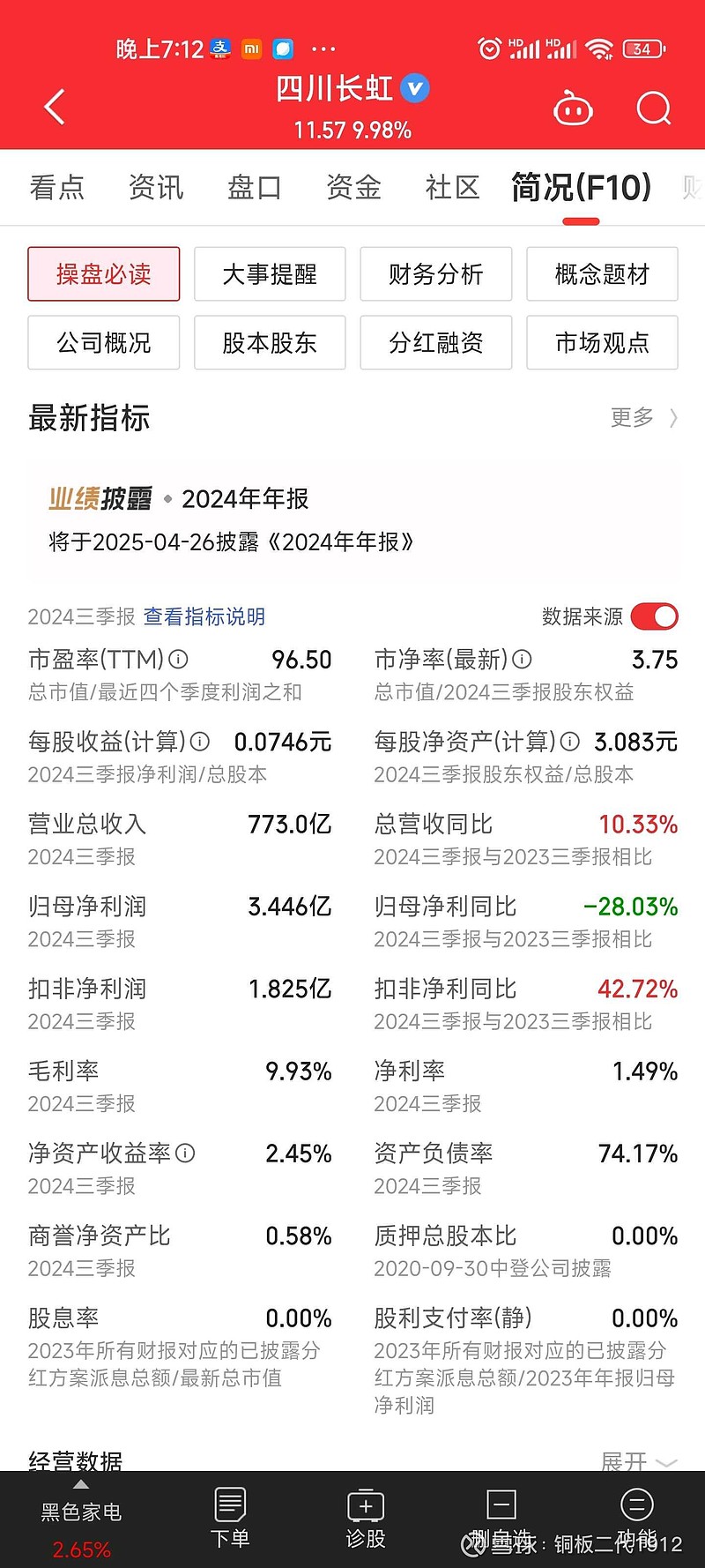 四川长虹股票行情(四川长虹股票行情走势图)