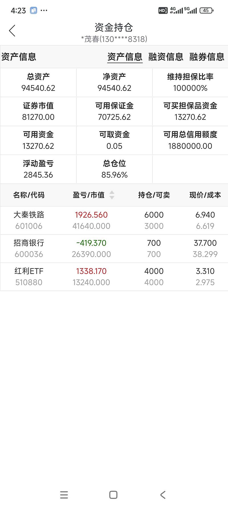 腾讯股票代码(腾讯股票代码6030306)