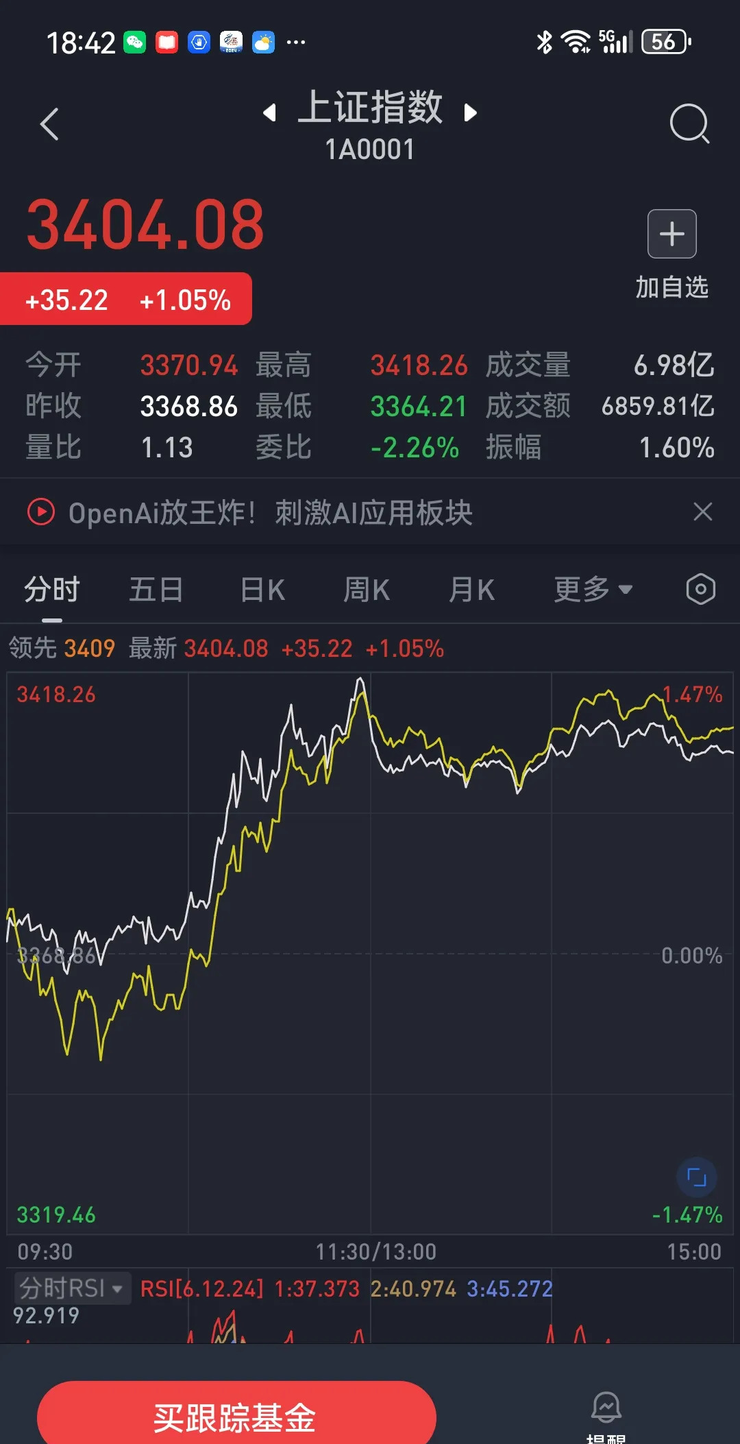 抖音股票(抖音股票走势图) 抖音股票(抖音股票走势图)