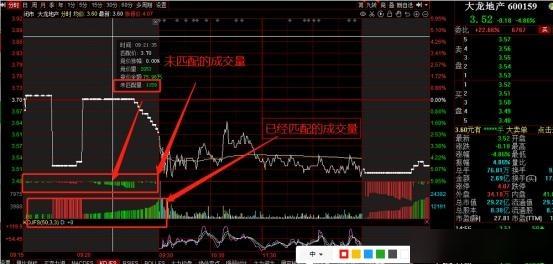 股票集合竞价(股票集合竞价什么意思) 股票集合竞价(股票集合竞价什么意思)
