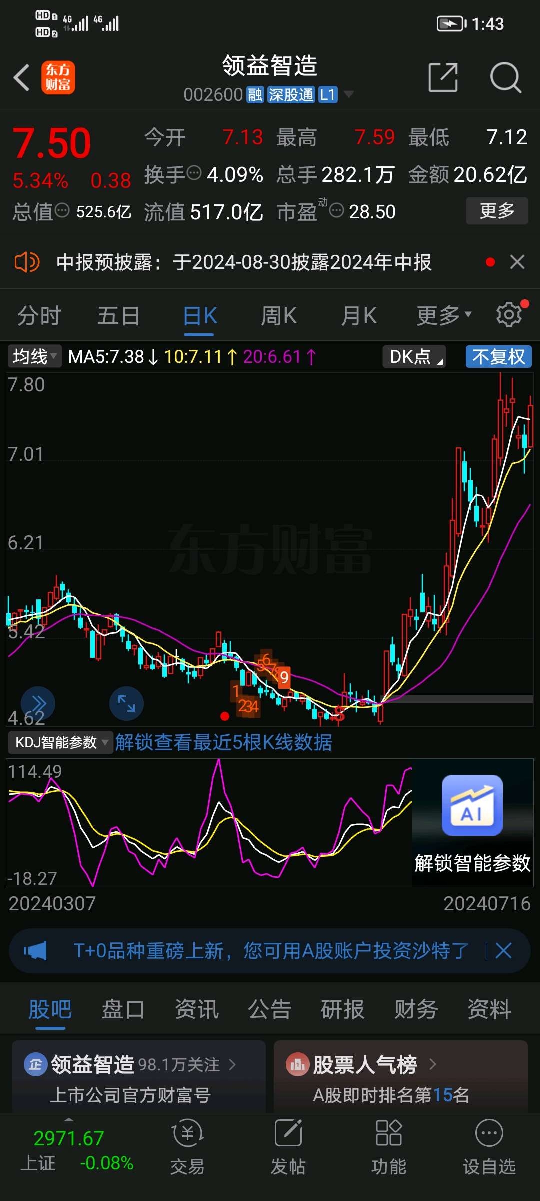 603开头是什么股票(603开头的股票涨幅是多少)