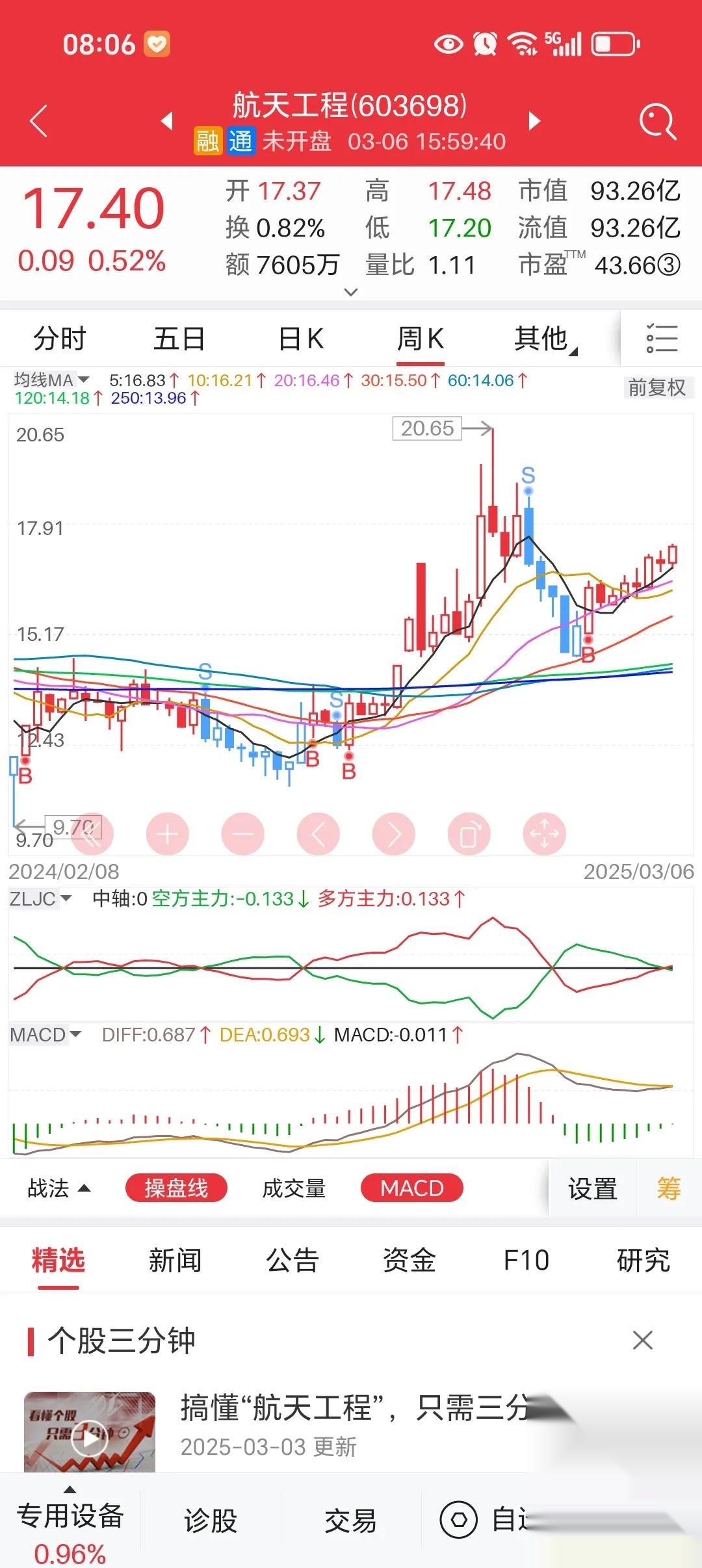 核电股票(土基熔盐堆核电股票) 核电股票(土基熔盐堆核电股票)