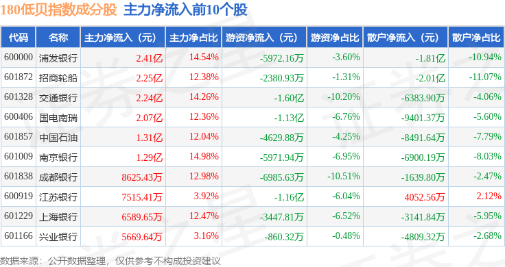 核电股票(土基熔盐堆核电股票) 核电股票(土基熔盐堆核电股票)