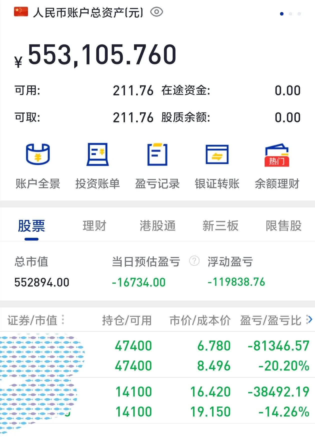 益佰制药股票(益佰制药股票现在值得买吗) 益佰制药股票(益佰制药股票现在值得买吗)