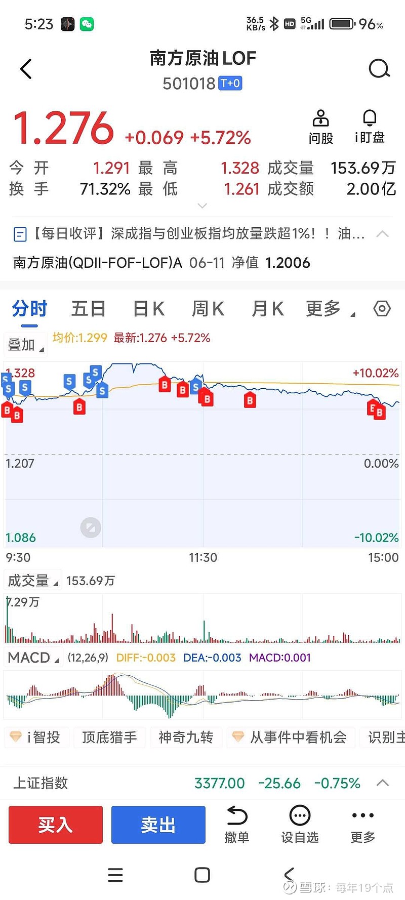 朗玛信息股票(朗玛信息股票分析评论区)