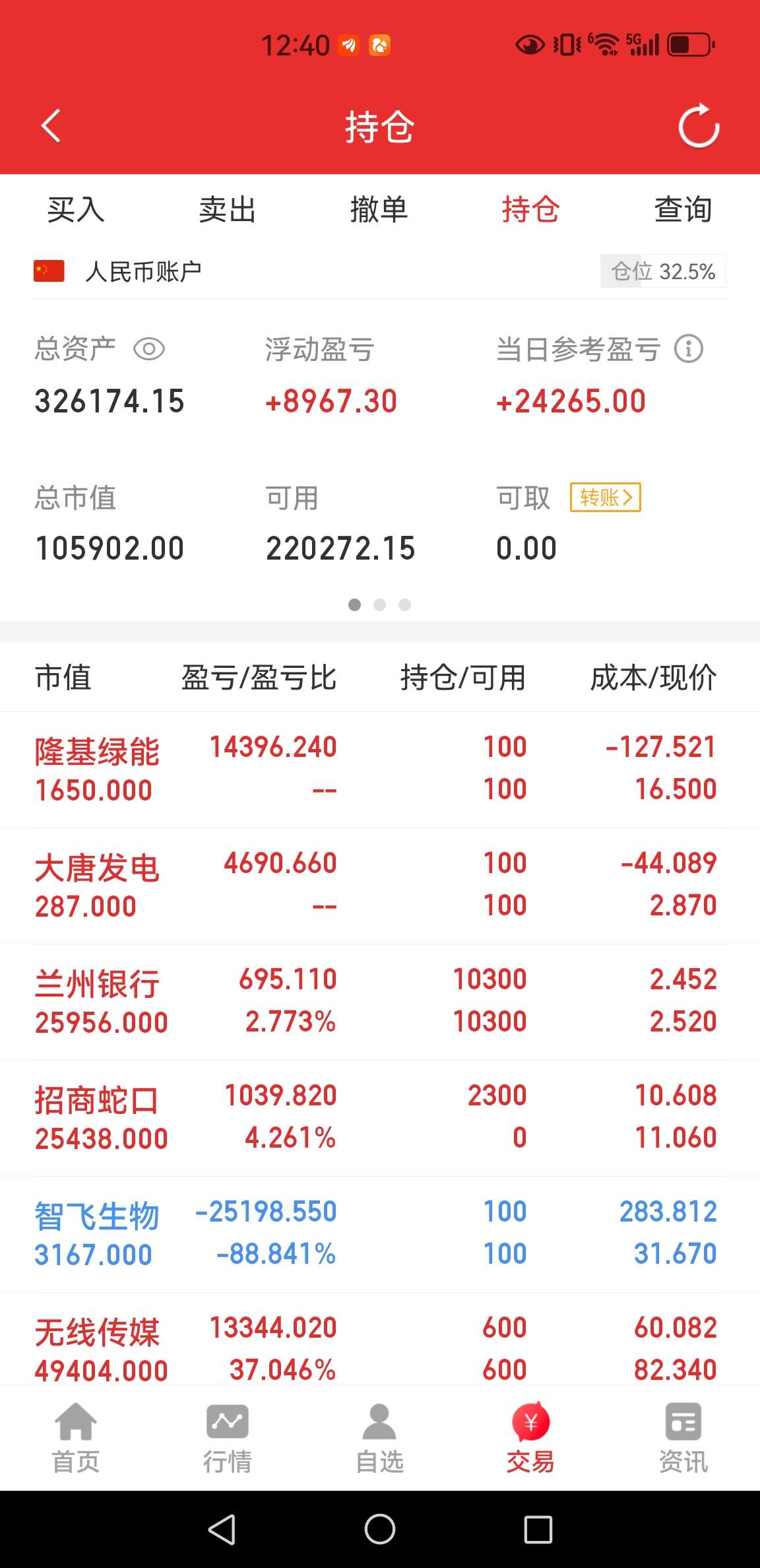 浙江东日股票(浙江东日股票交易异常波动) 浙江东日股票(浙江东日股票交易异常波动)