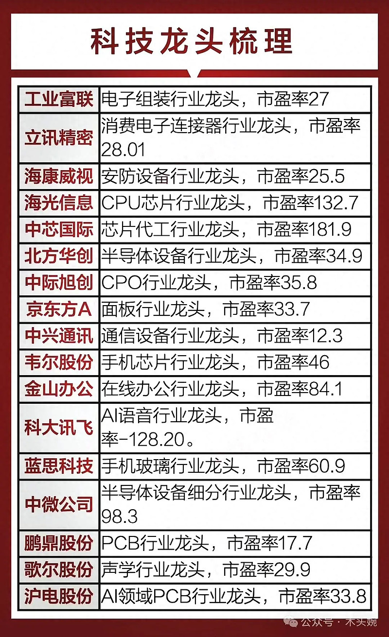 青龙管业股票(青龙管业股票还能涨吗) 青龙管业股票(青龙管业股票还能涨吗)