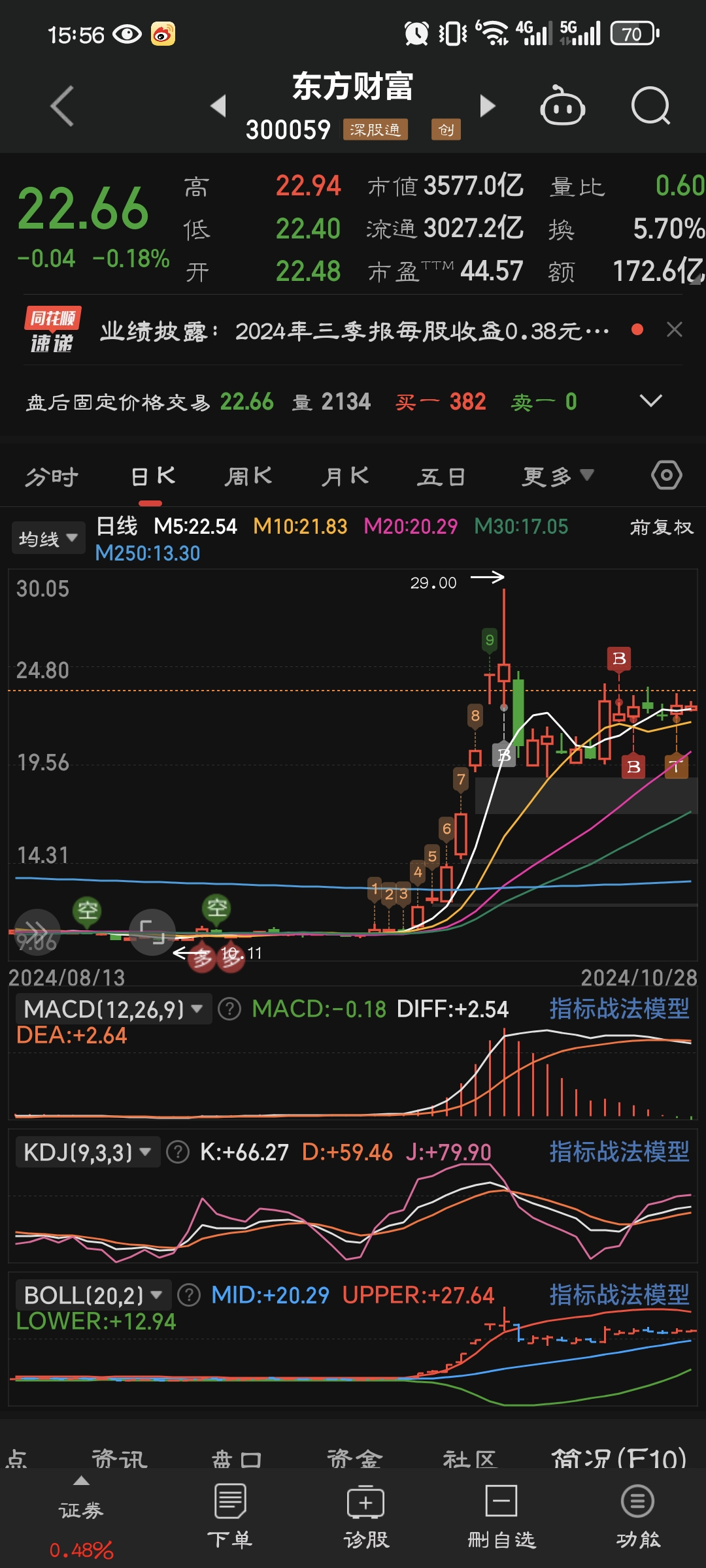 浙江东日股票(浙江东日股票代码是多少) 浙江东日股票(浙江东日股票代码是多少)