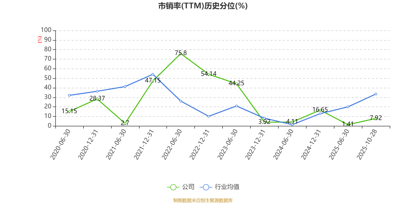 江南水务股票(江南水务股票现在能买吗) 江南水务股票(江南水务股票现在能买吗)