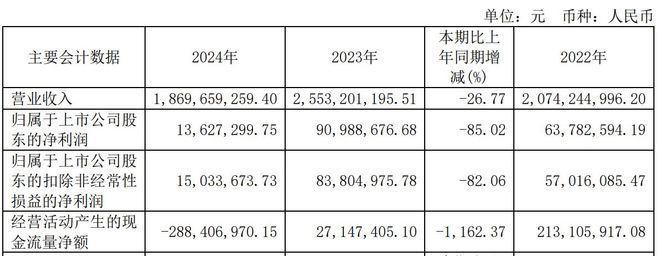 浪潮软件股票(浪潮软件股票近期会有上涨吗)