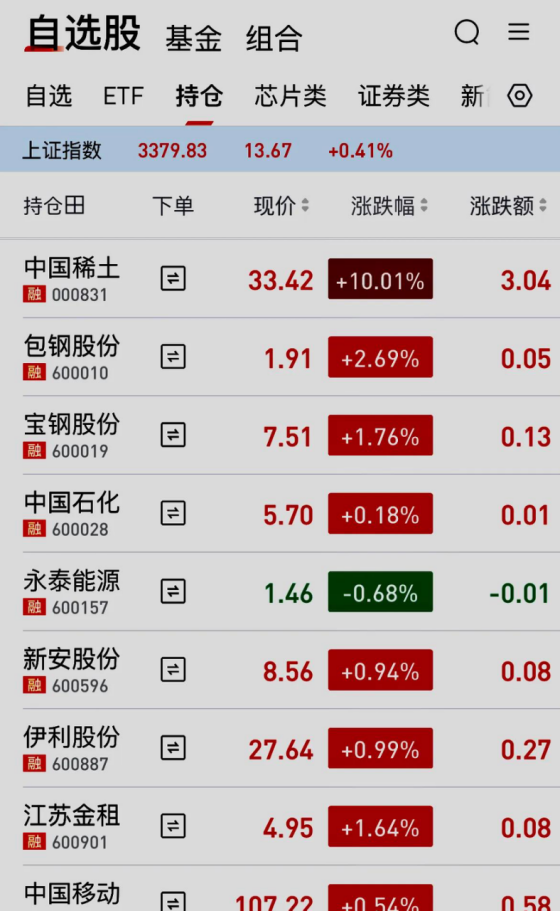 中国软件股票股吧(中国软件股票股吧讨论)