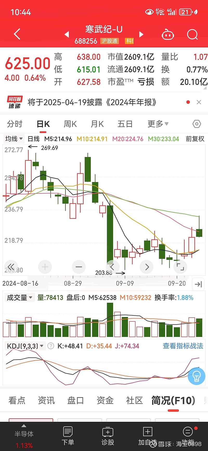 云赛智联股票(云赛智联股票吧) 云赛智联股票(云赛智联股票吧)