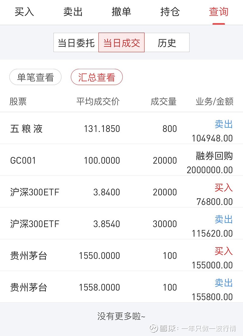 晋亿实业股票(晋亿实业股票走势) 晋亿实业股票(晋亿实业股票走势)