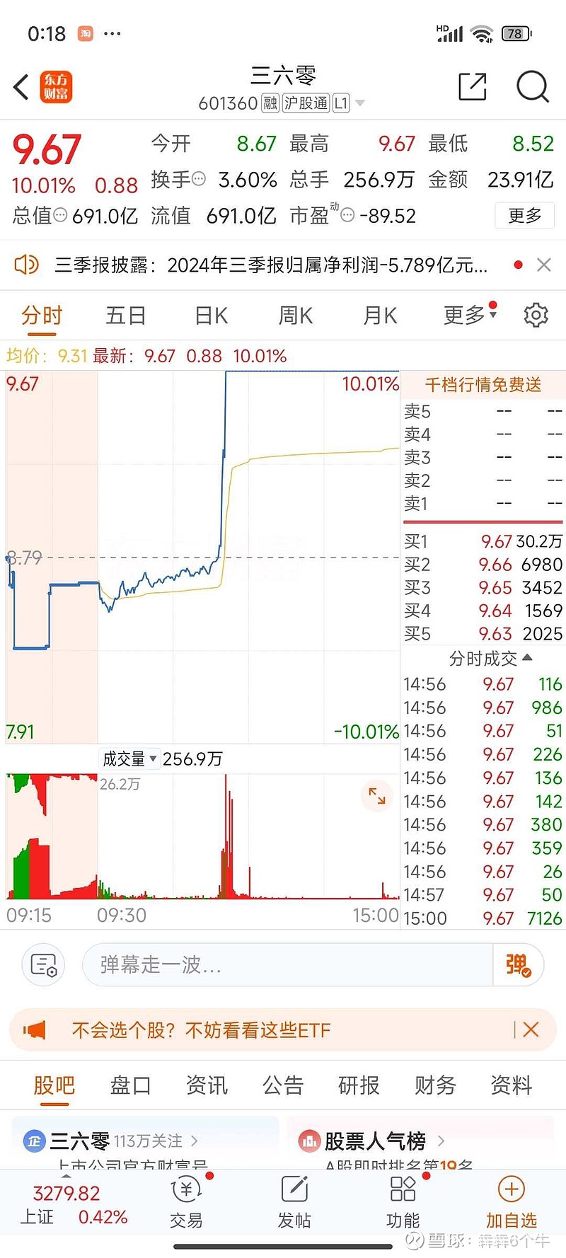 股票集合竞价(股票集合竞价期间即时行情在行情软件中揭示为) 股票集合竞价(股票集合竞价期间即时行情在行情软件中揭示为)
