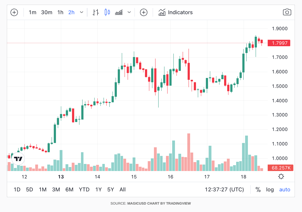 币优(币优交易所iOS版下载步骤登录点击获取org) 币优(币优交易所iOS版下载步骤登录点击获取org)