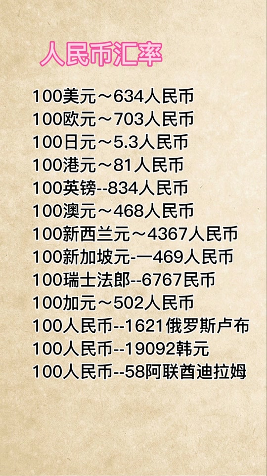 币率兑换(钱币兑换率怎么算) 币率兑换(钱币兑换率怎么算)