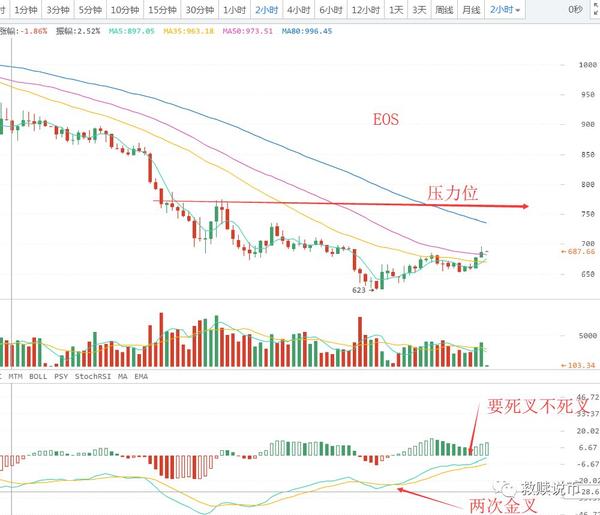 救赎说币(救赎是暗示什么)