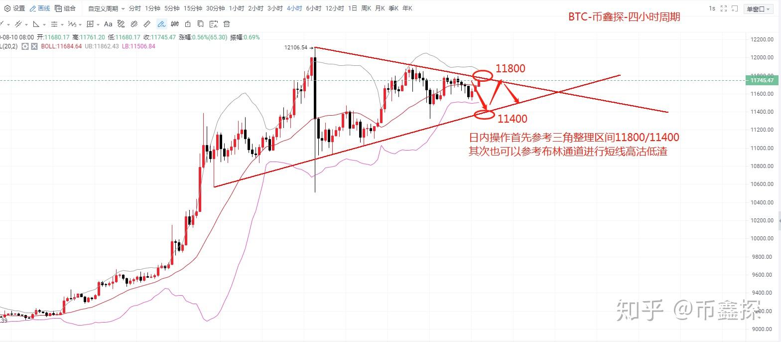 币鑫(比心app官网)
