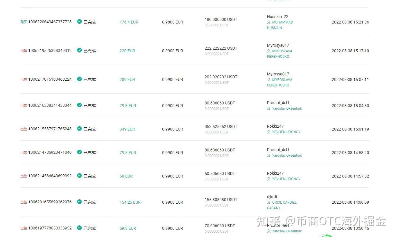 什币网海外(哪个币网最好)