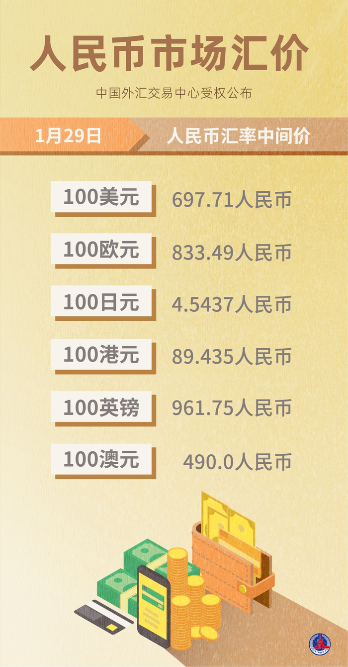 哪买币(哪买机票最便宜)