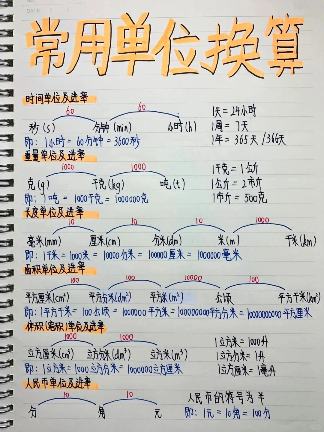 法币单位(法币相当于多少人民币)